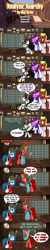 Size: 1024x5144 | Tagged: safe, artist:jasperpie, oc, oc:aramau, oc:firebrand, oc:jasper pie, oc:lightning bliss, oc:mad munchkin, tf2 analysis anarchy, aramau is not amused, chalk, chalkboard, clothes, coaltown, comic, firebrand is not amused, jasper pie is not amused, lightning bliss is not amused, speech bubble, team fortress 2, unamused, uniform, writing lines