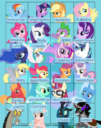 Size: 1668x2120 | Tagged: safe, editor:wrath-marionphauna, apple bloom, applejack, big macintosh, cozy glow, derpy hooves, discord, fluttershy, king sombra, lyra heartstrings, moondancer, pinkie pie, princess cadance, princess celestia, princess luna, queen chrysalis, rainbow dash, rarity, scootaloo, shining armor, spike, starlight glimmer, sweetie belle, trixie, twilight sparkle, alicorn, pony, g4, guess who, mane seven, mane six, name, printable, template, twilight sparkle (alicorn)