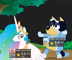 Size: 1403x1173 | Tagged: safe, edit, edited screencap, screencap, princess celestia, alicorn, dog, pony, semi-anthro, g4, australian cattle dog, bandit heeler, bluey, cartoon, duckery in the description, female, imdb, male, meme, op is a duck, simple background, text