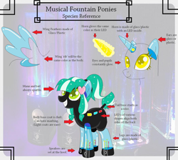Size: 900x805 | Tagged: safe, artist:mlpdarksparx, oc, oc only, earth pony, original species, pony, closed species, clothes, colored eyelashes, colored pupils, disembodied head, female, floating wings, glass, glowing, glowing eyes, green eyes, grin, guide, horn, mare, musical fountain pony, ponytail, reference sheet, see-through, short tail, smiling, solo, sparkly mane, sparkly tail, standing, tail, text, transparent, wings, wires, yellow eyes