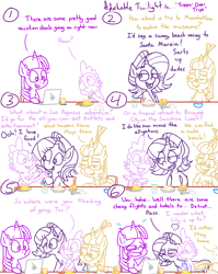 Size: 4779x6013 | Tagged: safe, artist:adorkabletwilightandfriends, moondancer, spike, starlight glimmer, twilight sparkle, alicorn, dragon, pony, unicorn, comic:adorkable twilight and friends, g4, adorkable, adorkable twilight, breakfast, butt, clothes, comic, computer, conversation, cute, detrot, disappointed, dork, female, happy, humor, interested, kitchen, laptop computer, male, mare, nervous, plot, sitting, slice of life, smiling, sweater, table, twiabetes, twilight sparkle (alicorn), we don't normally wear clothes