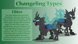 Size: 5036x2875 | Tagged: safe, artist:aleximusprime, changeling, flurry heart's story, changeling elite, concave belly, description, duo, fangs, gradient background, green background, headcanon, headcanon in the description, raised hoof