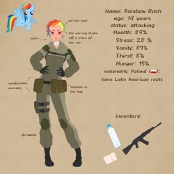Size: 2048x2048 | Tagged: safe, artist:cryweas, rainbow dash, human, pegasus, pony, smile virus, g4, ak-47, alternate hairstyle, alternate timeline, alternate universe, apocalypse, apocalypse dash, armor, assault rifle, bandage, belt, boots, bottle, brown background, clothes, crystal war timeline, ear piercing, earring, eye scar, facial scar, female, gloves, gritted teeth, gun, holster, humanized, jewelry, knee pads, mare, pants, piercing, poland, polish, pouch, reference sheet, rifle, scar, shirt, shoes, simple background, solo, teeth, torn ear, water bottle, weapon