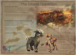 Size: 1790x1300 | Tagged: safe, artist:tiothebeetle, oc, earth pony, pegasus, pony, series:austria tales, series:random gifting is magic, series:the island transition, beach, idea, island, lgbt, painting, text, transformation, transgender transformation, tropical, wall of text