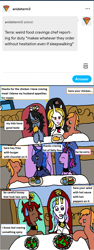 Size: 1171x3103 | Tagged: safe, princess celestia, princess luna, twilight sparkle, oc, alicorn, dracony, dragon, earth pony, hybrid, pony, undead, unicorn, vampire, g4, ask, food, pregnant, tumblr, twilight sparkle (alicorn)