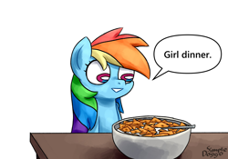 Size: 2312x1614 | Tagged: safe, artist:simpledoggo, rainbow dash, pegasus, pony, g4, bowl, cheez-it, female, food, mare, milk, simple background, solo, speech bubble, table, white background