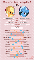 Size: 749x1288 | Tagged: safe, artist:cloudy glow, artist:helmie-art, artist:reginault, artist:salty air, edit, edited screencap, screencap, applejack, trixie, earth pony, pony, unicorn, g4, applejack's hat, bedroom eyes, bisexual, blonde mane, blue coat, blue mane, cowboy hat, demiromantic, duo, duo female, female, freckles, gender headcanon, green eyes, hat, headcanon, horn, lesbian, lgbt headcanon, orange coat, pink eyes, ponytail, purple eyes, ship:appletrix, shipping, shipping chart, shipping meme, smiling, smirk, smugjack, smugxie, sweet apple acres, trans trixie, transgender, tripplejack, trixie's wagon, two toned mane, wagon, white mane