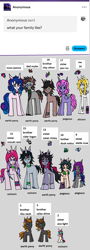 Size: 1188x3303 | Tagged: safe, artist:ask-luciavampire, oc, oc:ava light, oc:clay oliver, oc:dusk natsu, oc:jasime, oc:jazz ivy, oc:mizuki rain, oc:myles, oc:rider logan, oc:riku nash, oc:scarlet mystic, oc:stella rose, oc:swan missy, oc:sylas shine, alicorn, earth pony, pegasus, pony, unicorn, ask, big family, brother and sister, brothers, family, female, horn, male, siblings, sisters, tumblr, tumblr:ask-scarletmystic