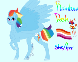 Size: 1000x800 | Tagged: safe, artist:satyrsong99, part of a set, rainbow dash, pegasus, pony, g4, 2024, alternate design, alternate hairstyle, anatomically incorrect, aroace pride flag, bio in description, bisexual pride flag, blue background, blue eyelashes, blue hooves, blue wings, character name, colored ears, colored eyebrows, colored eyelashes, colored lineart, colored wings, countershading, ear fluff, exclamation point, eyebrows, female, frown, incorrect leg anatomy, lesbian pride flag, looking at you, mare, partially open wings, pride, pride flag, pronouns, rainbow text, raised eyebrow, raised hoof, signature, simple background, solo, standing on three hooves, three quarter view, two toned wings, watermark, wings