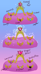 Size: 558x999 | Tagged: safe, artist:atcpony, bimbo, bimboification, element of generosity, element of honesty, element of kindness, element of laughter, element of loyalty, element of magic, elements of harmony, no pony, transformation