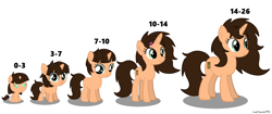 Size: 11911x5000 | Tagged: safe, artist:small-brooke1998, oc, oc only, oc:small brooke, pony, unicorn, age progression, aging, base used, birthday, horn, older, redraw, simple background, solo, white background