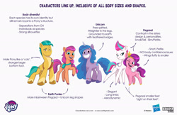 Size: 2083x1349 | Tagged: safe, artist:claudio naccari, artist:claudionaccari, boulder media, hitch trailblazer, izzy moonbow, pipp petals, sunny starscout, zipp storm, earth pony, pegasus, pony, unicorn, g5, official, blue eyes, blue-eyed pipp, boulder media logo, bracelet, chubby, concept art, diverse body types, ear piercing, female, folded wings, friendship bracelet, hasbro, hasbro logo, height difference, horn, jewelry, logo, looking at you, male, mane five, mare, misspelling, my little pony g5 2d show (boulder media), my little pony logo, one eye closed, open mouth, open smile, physique difference, piercing, pipp is chubby, pipp is short, pipp is smol, raised hoof, royal sisters (g5), siblings, sisters, slender, smiling, stallion, text, thin, unshorn fetlocks, wings, zipp is skinny, zipp is tall