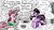 Size: 1200x675 | Tagged: safe, artist:pony-berserker, part of a set, pinkie pie, twilight sparkle, alicorn, pony-berserker's twitter sketches, g4, insane asylum, oh no, part of a series, pony-berserker's twitter sketches (2024), schizophrenia, subversion, the implications are horrible, twilight sparkle (alicorn), voices in the head