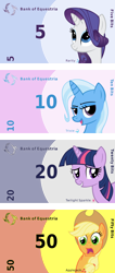 Size: 2000x4730 | Tagged: safe, artist:the smiling pony, edit, applejack, rarity, trixie, twilight sparkle, earth pony, pony, unicorn, derpibooru, g4, bank note, banknote, banknotes, bits, currency, cutie mark, female, horn, mare, meta, meta:explicit, meta:questionable, meta:safe, meta:suggestive, pun, spoiler image, spoilered image joke