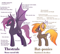 Size: 1280x1152 | Tagged: safe, artist:nmoonly, bat pony, comparison