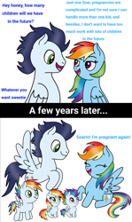 Size: 2445x4102 | Tagged: safe, artist:mrsdashskies, rainbow dash, soarin', oc, oc:rainbow blitz, oc:sandstorm, oc:stronghold, pegasus, pony, colt, comic, female, filly, foal, male, mare, offspring, parent:rainbow dash, parent:soarin', parents:soarindash, preggo dash, pregnant, ship:soarindash, shipping, siblings, stallion, straight, twins