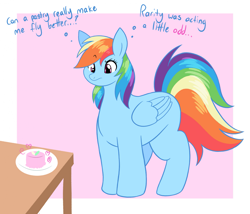 Size: 2073x1777 | Tagged: safe, artist:nolemgren, part of a set, rainbow dash, pegasus, pony, g4, abstract background, eyebrows, eyebrows visible through hair, female, mare, passepartout, petit four, plate, raised eyebrow, solo, table, thinking, this will end in weight gain, weight gain sequence