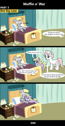 Size: 1920x3688 | Tagged: safe, artist:platinumdrop, derpy hooves, dinky hooves, nurse redheart, earth pony, pegasus, pony, unicorn, comic:muffin o' war, g4, 3 panel comic, bandage, bed, blanket, blind, blinded, clothes, comic, commission, crying, dialogue, distressed, ears back, female, filly, floppy ears, foal, frown, furniture, hat, hospital, hospital bed, hospital gown, hospital room, hug, indoors, injured, lamp, looking at each other, looking at someone, mare, mother and child, mother and daughter, mucus, nightstand, nurse, nurse hat, onomatopoeia, open mouth, pain, pillow, room, sad, sad pony, sniffing, sobbing, sound effects, speech bubble, talking, teary eyes, tissue, tissue box, trio, trio female, worried