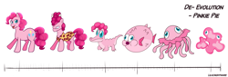 Size: 3283x1122 | Tagged: safe, artist:lilacnightmare, gummy, pinkie pie, amoeba, earth pony, fish, jellyfish, pony, puffer fish, g4, cavepony, chart, female, mare, solo, transformation