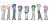 Size: 1973x819 | Tagged: safe, artist:xxcheerupxxx, oc, oc only, oc:afterglow spark, oc:bubblegum, oc:ceejay, oc:golden delicious, oc:luminous vaipor, oc:luminous vapor, oc:rosy rubine, oc:tipsy tulip, oc:tropical exotic, dracony, human, hybrid, equestria girls, g4, base used, boots, clothes, crossed arms, denim, dress, female, freckles, glasses, group, hand on hip, heterochromia, high heel boots, hoodie, interspecies offspring, jeans, kneesocks, long socks, male, miniskirt, next generation, offspring, pants, parent:applejack, parent:big macintosh, parent:discord, parent:fluttershy, parent:pinkie pie, parent:pokey pierce, parent:rainbow dash, parent:rarity, parent:soarin', parent:spike, parent:sunburst, parent:svengallop, parent:twilight sparkle, parents:applespike, parents:discolight, parents:pokeyjack, parents:rainbowburst, parents:rarimac, parents:soarinshy, parents:svenpie, plaid shirt, shirt, shoes, shrug, simple background, skirt, sneakers, socks, stockings, thigh highs, thigh socks, transparent background