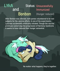 Size: 2800x3300 | Tagged: safe, artist:cracklewink, bon bon, lyra heartstrings, sweetie drops, earth pony, pony, unicorn, g4, duo, female, harmony syndrome, horn, infected, lesbian, lying down, mare, mlp infection, prone, ship:lyrabon, shipping