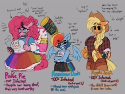 Size: 4096x3070 | Tagged: safe, artist:sadsatanlsdd, applejack, pinkie pie, rainbow dash, earth pony, pegasus, anthro, g4, applejack's hat, backpack, bandage, braces, breasts, busty pinkie pie, clothes, cowboy hat, eyebrows, eyebrows visible through hair, female, hat, infected, infection au, paranoid, remote control, shirt, singlet, this will end in death, this will end in tears, this will end in tears and/or death
