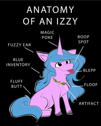 Size: 1638x2048 | Tagged: safe, artist:nari_artsz, izzy moonbow, pony, unicorn, g5, anatomy, female, horn, mlem, silly, tongue out