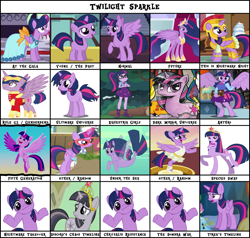 Size: 2393x2280 | Tagged: safe, edit, edited screencap, idw, part of a set, screencap, sci-twi, twilight sparkle, oc, oc:stardust nova, alicorn, centaur, pony, seapony (g4), unicorn, anthro, taur, ultimare universe, equestria girls, g4, g5, my little pony equestria girls: better together, my little pony: a new generation, stressed in show, stressed in show: fluttershy, the last problem, spoiler:comic, spoiler:my little pony: a new generation, alternate timeline, armor, at the gala, athena sparkle, ballerina, big crown thingy, book, bubble, chaotic timeline, chest of harmony, chrysalis resistance timeline, clothes, costume, crepuscular rays, crystal war timeline, dark mirror universe, discorded, discorded twilight, dorsal fin, dress, dusk shine, element of magic, female, fin, fin wings, fins, fish tail, flowing mane, flowing tail, flying, future twilight, gala dress, glasses, high res, horn, jewelry, key, male, mare, meme, meme template, nightmare night, nightmare takeover timeline, ocean, older, older twilight, older twilight sparkle (alicorn), open mouth, prince dusk, princess twilight 2.0, race swap, raised hoof, regalia, rule 63, scales, seaponified, seapony twilight, seaquestria, shrug, sky, smiling, species swap, spread wings, sunlight, swimming, tail, template, tirek's timeline, tutu, twilarina, twilight sparkle (alicorn), underwater, unicorn twilight, water, wings, younger