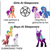 Size: 1080x1080 | Tagged: safe, edit, edited screencap, screencap, hitch trailblazer, izzy moonbow, opaline arcana, pipp petals, sprout cloverleaf, sunny starscout, zipp storm, alicorn, earth pony, pegasus, pony, unicorn, g5, my little pony: a new generation, my little pony: make your mark, my little pony: make your mark chapter 2, my little pony: tell your tale, portrait of a princess, spoiler:g5, spoiler:my little pony: make your mark, spoiler:my little pony: make your mark chapter 2, spoiler:mymc02e03, background removed, bag, boys sleepovers vs. girls sleepovers, female, folded wings, grin, horn, implied transgender, magic, magic circle, male, mane stripe sunny, mare, meme, saddle bag, simple background, sleepover, smiling, stallion, summoning circle, tail, white background, wings