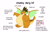 Size: 6233x4167 | Tagged: safe, artist:aleximusprime, oc, oc only, oc:alex the chubby pony, dragon, absolute unit, chonk, chubby, dragon oc, dragonsona, fat, male, meme, non-pony oc, northern drake, oh lawd he comin, one eye closed, plump, simple background, solo, white background, wink