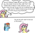 Size: 732x697 | Tagged: safe, artist:zoeyhorse, fluttershy, rainbow dash, pegasus, pony, g4, comic, dialogue, doodle, female, lesbian, mare, ship:flutterdash, shipping, simple background, speech bubble, thought bubble, white background