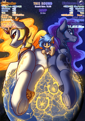 Size: 1440x2048 | Tagged: safe, artist:ravistdash, daybreaker, nightmare moon, oc, oc:iva, alicorn, pony, g4, butt, butt touch, clothes, crush fetish, daybutt, destruction, dock, earth, featureless crotch, female, fetish, giant pony, giantess, growth drive, looking at you, looking back, looking back at you, lying down, macro, mare, moon, nightmare moonbutt, planet, plot, plot pair, rear view, shoes, tail, text, underhoof