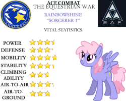 Size: 1024x820 | Tagged: safe, artist:sonicthehedgehogpl, rainbowshine, pegasus, pony, g4, ace combat, crossover, fanfic, female, mare, solo, spread wings, stats, wings