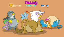 Size: 3000x1774 | Tagged: safe, artist:rupert, gabby, gallus, gilda, rainbow dash, smolder, spike, dragon, griffon, pegasus, pony, series:catbird 3's colossal squish program, g4, "flab"y, belly, belly on floor, bipedal, bloated, blushing, burp, butt, chibi, chubby, dragoness, emanata, eyes closed, fat, featureless crotch, female, flabbus, flying, food, gildonk, gildough, gritted teeth, hand on belly, hose, incentive drive, lying down, male, mare, milestone, on back, onomatopoeia, open mouth, pale belly, paws, pinned down, plot, plump, poking, prone, round belly, sitting, smiling, stare, teams, teeth, this ended in weight gain, tongue out, underpaw, weight gain, weight gain sequence