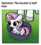 Size: 2300x2500 | Tagged: safe, artist:scandianon, sweetie belle, pony, unicorn, g4, bucket, cute, daaaaaaaaaaaw, diasweetes, featured image, female, filly, foal, high res, horn, horses doing horse things, implied rarity, lying down, mare, meme, outdoors, ponified animal photo, ponified horse, prone, pun, sitting, smiling, standing, visual pun