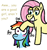 Size: 922x986 | Tagged: safe, artist:zoeyhorse, fluttershy, rainbow dash, pegasus, pony, g4, blush sticker, blushing, bust, dialogue, female, good girl, head pat, lesbian, lidded eyes, mare, onomatopoeia, open mouth, open smile, pat, petting, ship:flutterdash, shipping, simple background, smiling, white background