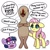 Size: 4000x4000 | Tagged: safe, artist:partypievt, fluttershy, twilight sparkle, alicorn, pegasus, pony, unicorn, absurd resolution, chibi, crying, disembodied head, horn, scp, scp foundation, scp-173, speech, speech bubble, talking, text