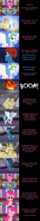 Size: 2000x10806 | Tagged: safe, artist:mlp-silver-quill, grogar, pinkie pie, princess celestia, yickslur, alicorn, earth pony, goat, yak, comic:pinkie pie says goodnight, g4, cave, comic, female, helmet, male, office, school of friendship, snow, younger celestia