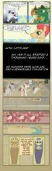 Size: 3024x9808 | Tagged: safe, artist:mr100dragon100, oc, oc:ahmose, bat pony, earth pony, pegasus, undead, unicorn, vampire, comic:throne of dracula the secret world, coffin, comic, dark forest au's dracula, egyptian, egyptian headdress, egyptian pony, flashback, horn, mummy, sarcophagus, scythe, swamp pony, weapon