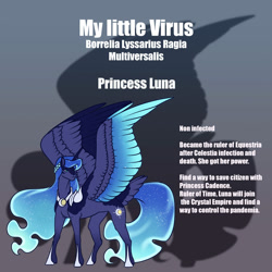 Size: 2000x2000 | Tagged: safe, artist:oneiria-fylakas, princess luna, alicorn, pony, g4, body markings, braid, colored wings, concave belly, ethereal mane, ethereal tail, gradient mane, gradient tail, gradient wings, gray background, hoof shoes, infection au, large wings, simple background, slender, solo, sparkly wings, spread wings, tail, tail feathers, text, thin, wings, zoom layer