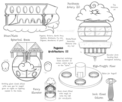Size: 1800x1500 | Tagged: safe, artist:underwoodart, pegasus, ambient.white, architecture, black and white, cloud, column, concept art, elevator, grayscale, house, houses, monochrome, pediment sculpture, simple background, size comparison, text, white background, window