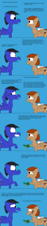 Size: 833x4000 | Tagged: safe, artist:blazewing, oc, oc only, oc:blazewing, oc:pecan sandy, pegasus, pony, snake, atg 2024, blushing, box, colored background, comic, drawpile, duo, female, friends, frown, glasses, jewelry, male, mare, necklace, newbie artist training grounds, ophidiophobia, pearl necklace, raised hoof, scared, shrunken pupils, smiling, spread wings, stallion, text, wing hands, wings