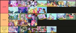 Size: 949x414 | Tagged: safe, apple bloom, applejack, big macintosh, carrot cake, chancellor puddinghead, cheerilee, commander hurricane, cranky doodle donkey, diamond tiara, discord, flam, flim, fluttershy, granny smith, mare do well, pinkie pie, princess luna, princess platinum, pumpkin cake, rainbow dash, rarity, scootaloo, shining armor, spike, sweetie belle, twilight sparkle, alicorn, bird, donkey, draconequus, dragon, earth pony, flamingo, pegasus, pony, unicorn, a canterlot wedding, a friend in deed, baby cakes, dragon quest, family appreciation day, g4, hearth's warming eve (episode), hearts and hooves day (episode), hurricane fluttershy, it's about time, lesson zero, luna eclipsed, may the best pet win, mmmystery on the friendship express, ponyville confidential, putting your hoof down, read it and weep, season 2, secret of my excess, sisterhooves social, sweet and elite, the cutie pox, the last roundup, the mysterious mare do well, the return of harmony, the super speedy cider squeezy 6000, apron, bag, barbell, book, chaos, clothes, costume, daring do book, deerstalker, detective, discorded landscape, dodge junction, floating island, friendship express, future twilight, golden oaks library, hat, locomotive, mane seven, mane six, mirror, op has an opinion, picnic blanket, saddle bag, sherlock pie, spike gets all the mares, spikezilla, star swirl the bearded costume, statue, steam locomotive, straight, tier list, train, twilight snapple, unicorn twilight, weights, wingless spike