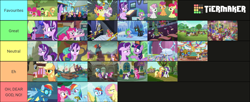 Size: 1140x465 | Tagged: safe, artist:stuartbarclay7940, edit, edited screencap, screencap, amarant, angel wings, apple bloom, applejack, ballista, barry, big macintosh, billy, discord, dragon lord torch, filthy rich, fluttershy, gabby, granny smith, hyacinth dawn, loosey-goosey, maud pie, mountain haze, pinkie pie, prominence, rainbow dash, rarity, rex, scootaloo, short fuse, sky stinger, spear (g4), spike, sweetie belle, thorax, twilight sparkle, vapor trail, alicorn, draconequus, dragon, earth pony, griffon, pegasus, pony, unicorn, 28 pranks later, a hearth's warming tail, applejack's "day" off, buckball season, dungeons and discords, every little thing she does, flutter brutter, g4, gauntlet of fire, newbie dash, no second prances, on your marks, ppov, season 6, spice up your life, stranger than fan fiction, the cart before the ponies, the crystalling, the fault in our cutie marks, the gift of the maud pie, the saddle row review, the times they are a changeling, to where and back again, top bolt, viva las pegasus, where the apple lies, apple, apple bloom's bow, apple tree, applejack's hat, boat, book, bow, buckball field, clothes, clubhouse, cowboy hat, crusaders clubhouse, crystal empire, cutie mark crusaders, dragon lands, female, filly, flying, foal, friendship express, hair bow, hat, horn, hug, las pegasus, locomotive, male, mane seven, mane six, mare, open mouth, rarity for you, seaward shoals, siblings, sisters, snow, spread wings, stallion, steam locomotive, tier list, train, tree, twilight sparkle (alicorn), twilight's castle, uniform, wings, wonderbolts uniform
