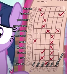 Size: 656x725 | Tagged: safe, edit, edited screencap, screencap, applejack, fluttershy, pinkie pie, rainbow dash, twilight sparkle, alicorn, pony, unicorn, a trivial pursuit, g4, bag, chart, cropped, horn, saddle bag, scroll, twilight sparkle (alicorn)