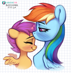 Size: 3120x3194 | Tagged: safe, artist:bloodymrr, rainbow dash, scootaloo, pegasus, pony, g4, blush scribble, blushing, bust, duo, duo female, eyes closed, female, foal, forehead kiss, heart, kissing, mare, scootalove, siblings, sisters, stepsisters, wingding eyes