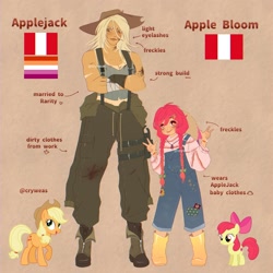 Size: 2048x2048 | Tagged: safe, artist:cryweas, apple bloom, applejack, earth pony, human, pony, g4, abs, alternate hairstyle, apple sisters, applejack's hat, bandage, boots, bracelet, brown background, clothes, cowboy hat, dirt, dirty, duo, duo female, farmer's tan, female, filly, flag, foal, freckles, gloves, hat, headcanon, humanized, implied lesbian, implied rarijack, implied rarity, implied shipping, jewelry, lesbian pride flag, mare, muscles, oil, overalls, peru, pride, pride flag, reference sheet, shoes, siblings, simple background, sisters, suspenders, sweater, tank top, wellington boots