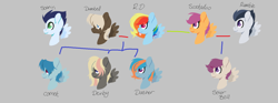 Size: 1744x652 | Tagged: safe, artist:trollertnt, dumbbell, rainbow dash, rumble, scootaloo, soarin', oc, oc:comet, oc:dasher, oc:derby, oc:sour bell, pegasus, pony, g4, dumbdash, family tree, female, gray background, lineless, male, mare, next generation, nose piercing, offspring, older, older rumble, older scootaloo, parent:dumbbell, parent:rainbow dash, parent:rumble, parent:scootaloo, parent:soarin', parents:dumbdash, parents:rumbloo, parents:soarindash, piercing, septum piercing, ship:rumbloo, ship:soarindash, shipping, simple background, stallion, straight