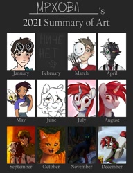 Size: 784x1019 | Tagged: safe, artist:tarsaqus, oc, oc:kris button, pony, 2021, art summary, firestar, firestar (warriors), improvement, mcyt, minecraft, warrior cats