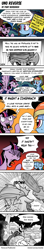 Size: 1100x6318 | Tagged: safe, artist:pony-berserker, rainbow dash, twilight sparkle, alicorn, griffon, g4, alex pones, angry, art shift, black and white, comic, conspiracy dash, conspiracy theory, faic, grayscale, implied alex jones, implied parasprites, monochrome, moon, neo noir, night, offscreen character, partial color, propaganda, propaganda parody, silhouette, spread wings, twilight sparkle (alicorn), wingboner, wings, yelling